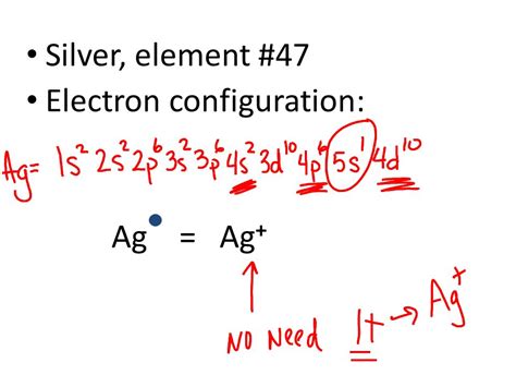 ag valence electrons|electron configuration of ag.